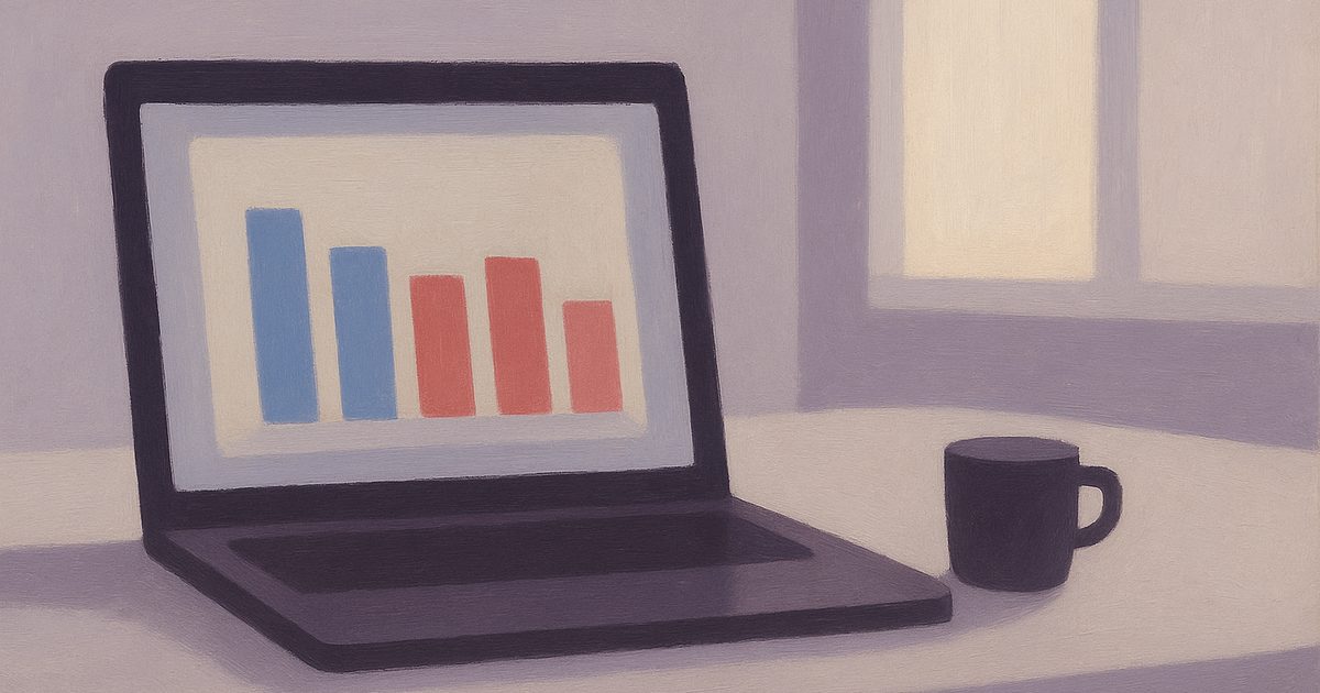 The most upvoted Product Hunt launches are no more compliant than the least